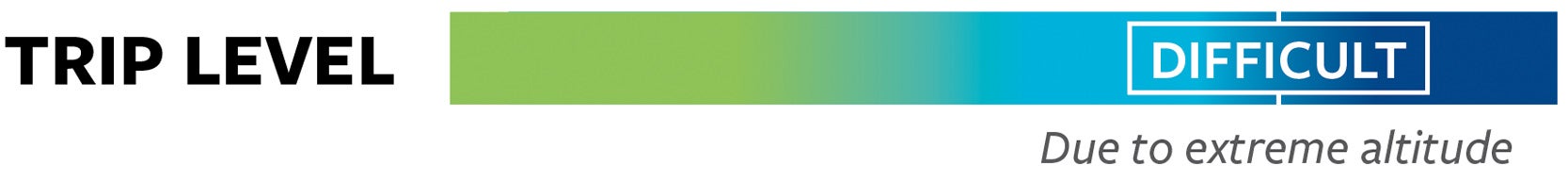 A multi-colored bar showing the difficulty of the trip